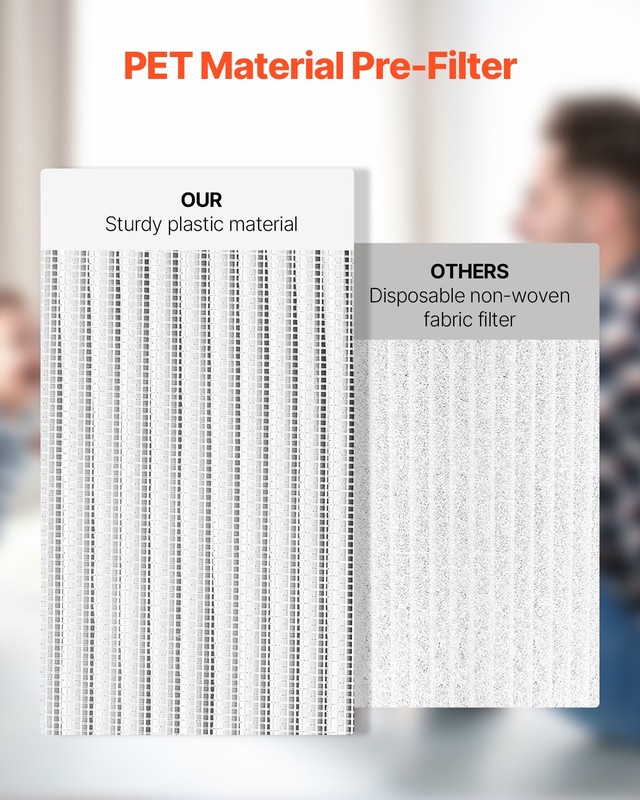 VEVOR 2-in-1 Air Purifier Replacement Filter H11 Filter with PET Pre-Filter gallery