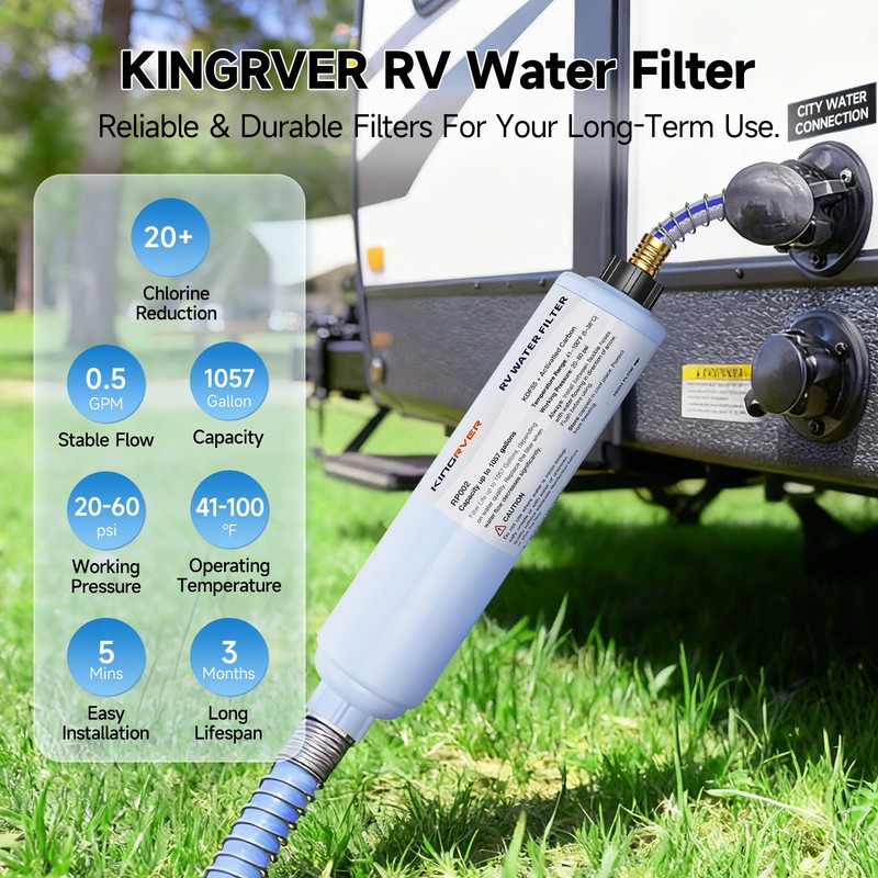 1 Pack Inline Water Filter with Hose Protector for 3/4" Garden Hose, RV, Camper gallery