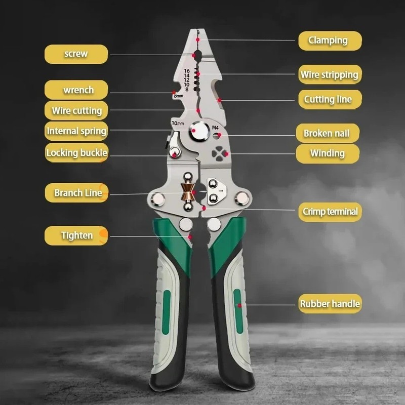 Foldable Multifunctional Wire Stripper, Crimper Cable Cutter Pliers gallery