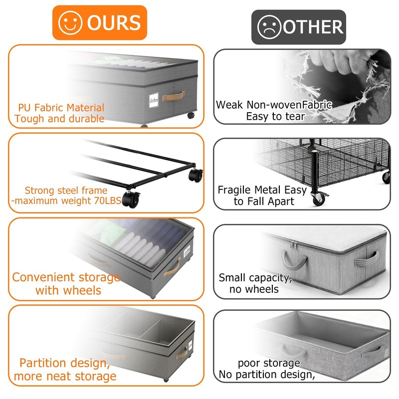 2 Pack Under Bed Storage with Wheels 65L XXL Large Under Bed Storage Containe... gallery