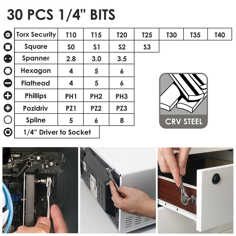 STREBITO Right Angle Screwdriver 32-Piece 1/4 Inch Mini 32 in 1, 32 1 gallery
