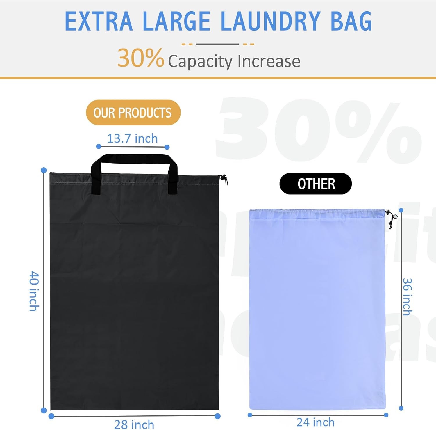 Extra Large Laundry Bag With Handles, Heavy Duty, Travel Laundry Bag for Dirty gallery