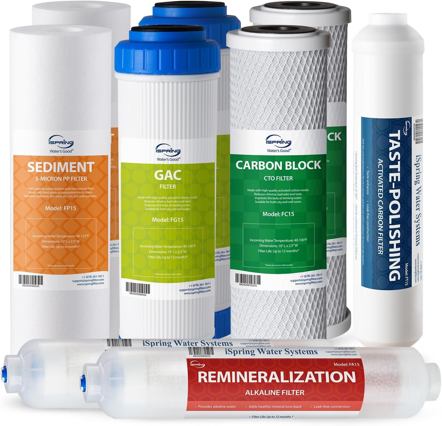 iSpring F9K NSF Certified 1-Year Reverse Osmosis Water Filter, Alkaline Remin... gallery