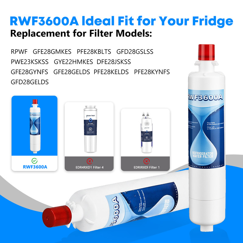 8 Pack Refrigerator Water Filter Replacement for GE RPWF WF277 RWF3600A gallery