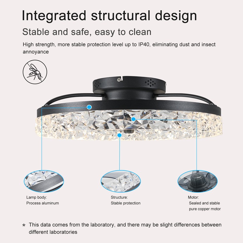 20 inch Black Flush Mount LED Ceiling Fan with Light Remote APP Control Modern gallery