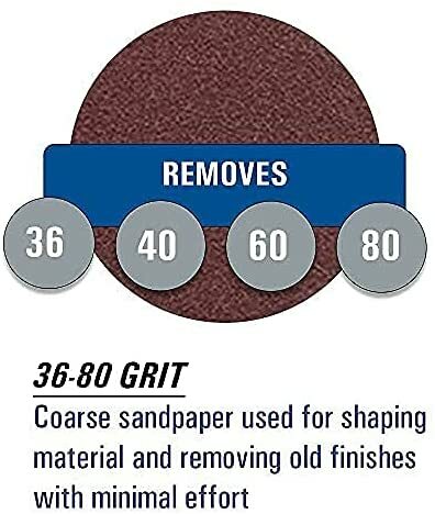 Starcke Premium Ceramic Cloth Narrow Sanding Air File Belts Aluminum Oxide gallery