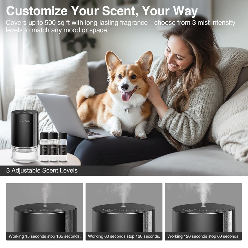 Waterless Essential Oil Diffuser Stater Kit - Included 3x20mL Essential Oils,... gallery
