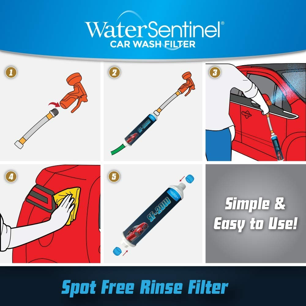 Inline Deionized Water Filter for RV and Boat, Home Use, Spotless Cleaning 20W gallery