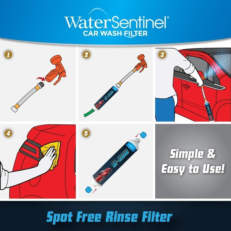 Inline Deionized Water Filter for RV and Boat, Home Use, Spotless Cleaning 20W gallery