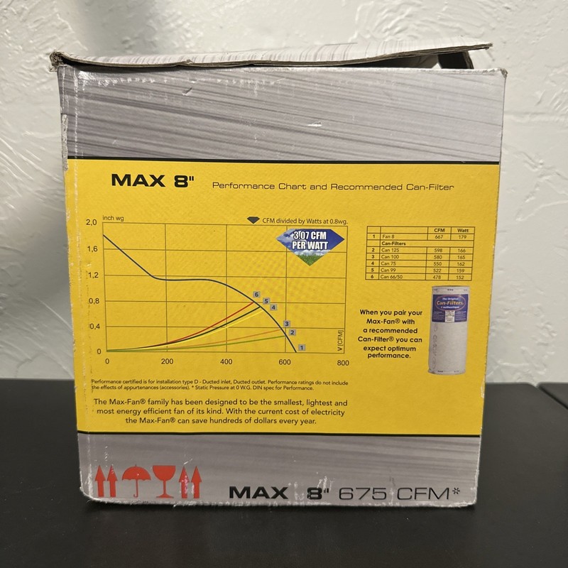 Exhaust Blower Ventilation Hydroponics, Can Fan Max Fan 8" 675 CFM EL008 E2 01 gallery