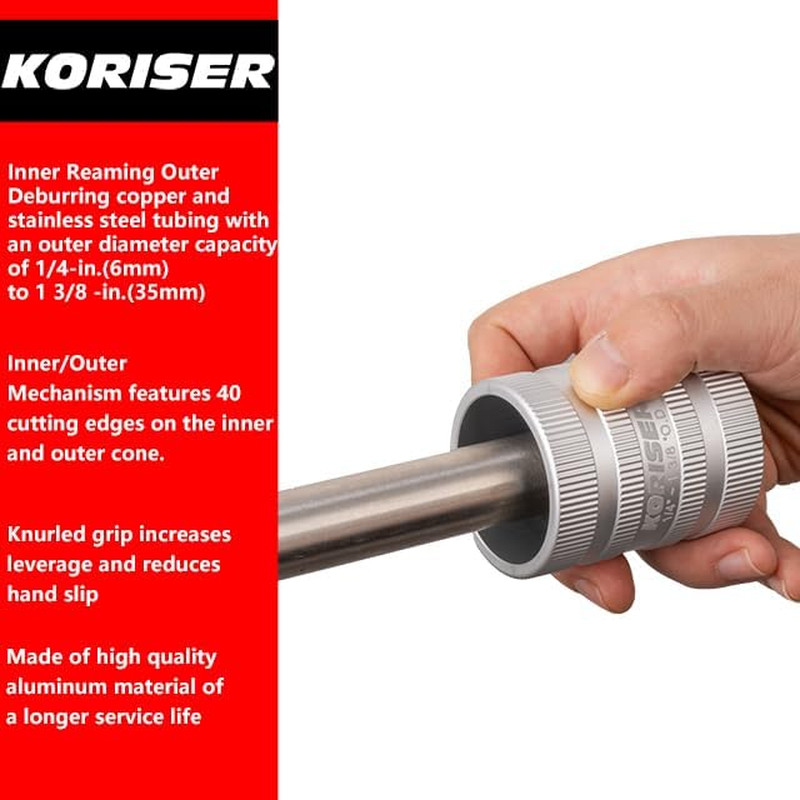 1/4" to 1-3/8" Inner/Outer Reaming Tool,Replace for 29983 Model 223S Reamer, Rea gallery