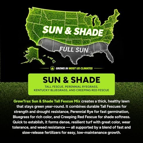Biodegradable Grass Seed Mat, Year Round Green - 50 Sq Ft Quick Fix 50sqft gallery