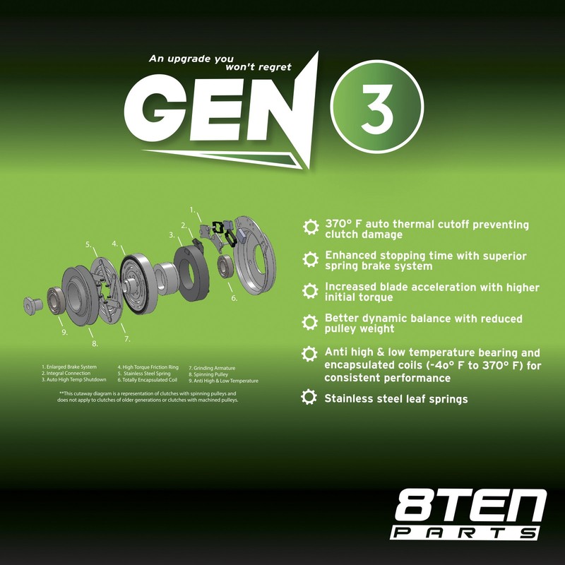 8TEN Electric PTO Clutch for Wright Warner Toro 71410014 5219-13 104-3624 gallery
