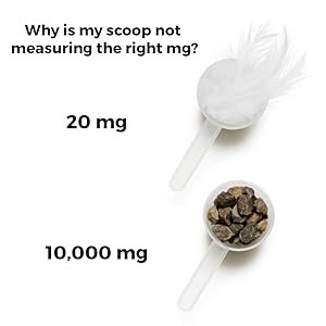 1/8 teaspoon measuring spoon (plastic) | HeroScoops (5, Clear) gallery