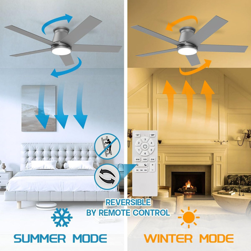 Matte Silver 52" Flush Mount Ceiling Fan with Light & Reversible DC Motor gallery