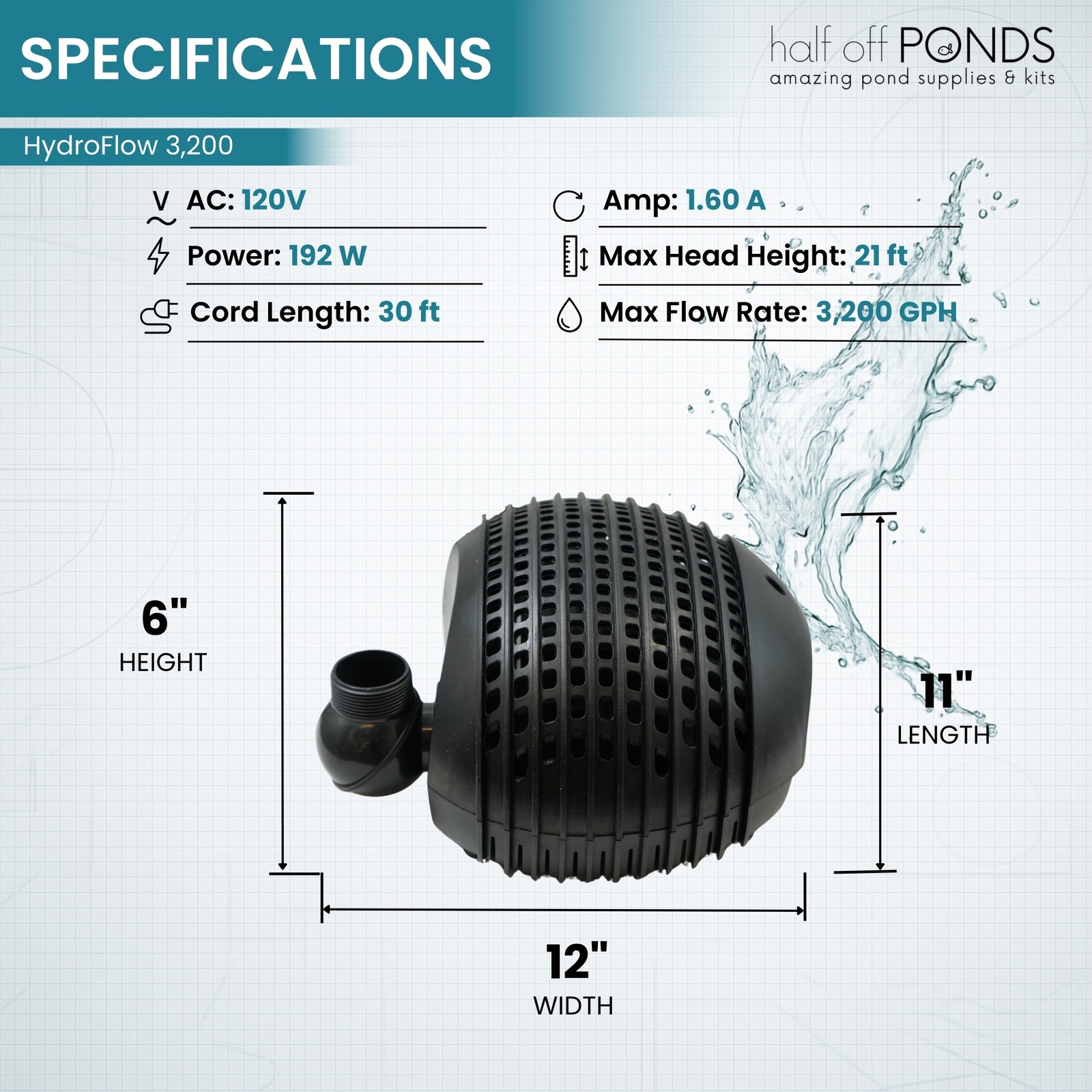HALF OFF PONDS HydroFlow 3,200 GPH Submersible Waterfall Pump 30' Cord gallery