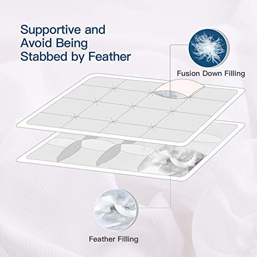 Size Extra Thick Fusion Goose Down King 400TC Cotton/Filling: Down&Feather gallery