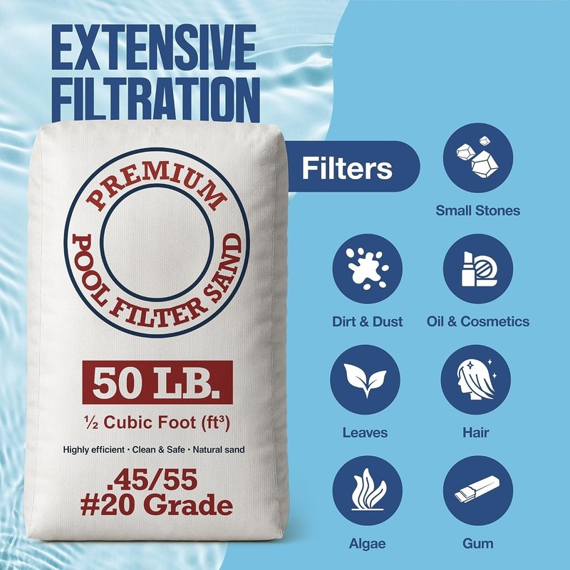 Play22 20 Grade Pool Filter Sand - Pool Sand, 50 Pound Bag Silica Sand for Pool gallery