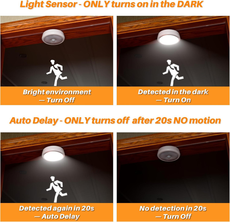 6.3” Motion Sensor Ceiling Light Indoor AA or D-Cell Battery Operated for Hal... gallery