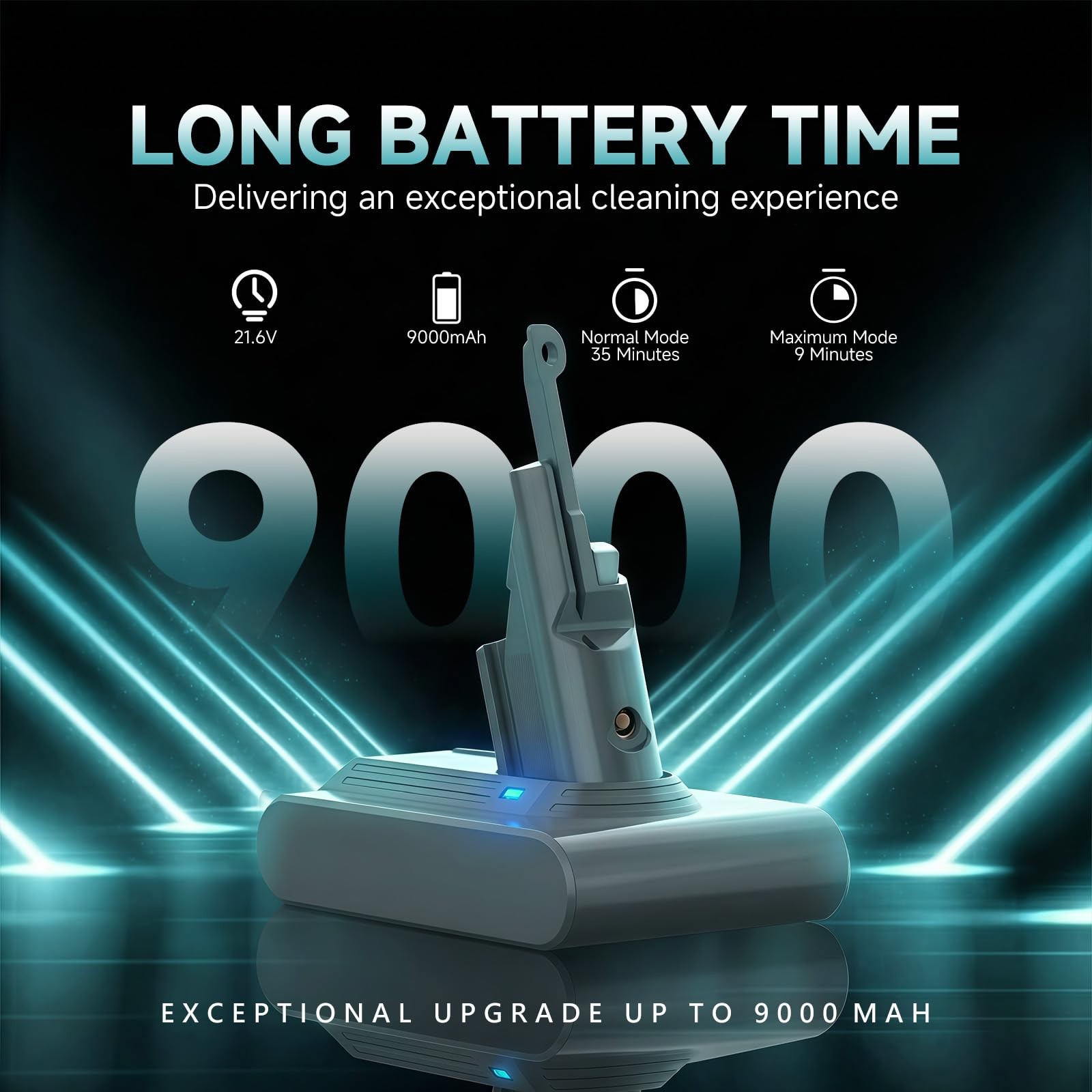Battery 9000mAh V7 Compatible Dyson SV11 Animal Motorhead Vacuum Advanced HEPA gallery