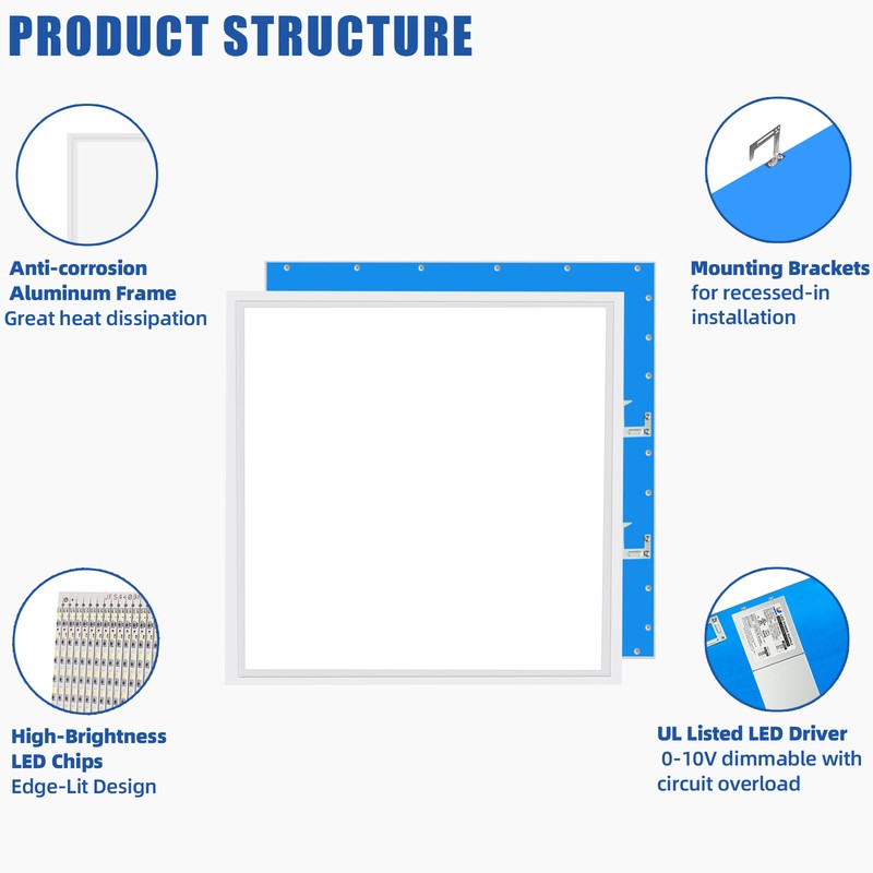 2X2FT LED Flat Panel Light 5400LM 8X45W 5000K Drop Ceiling Ceiling Office Lights gallery
