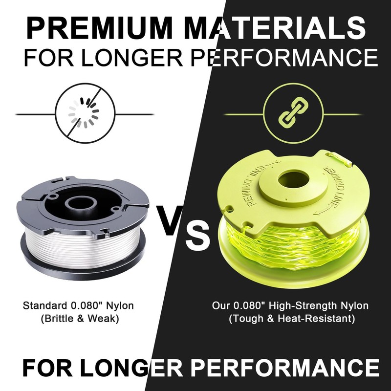 Weed Wacker String Compatible for Ryobi One Plus+ 6 Spools+1 Cap, Green gallery