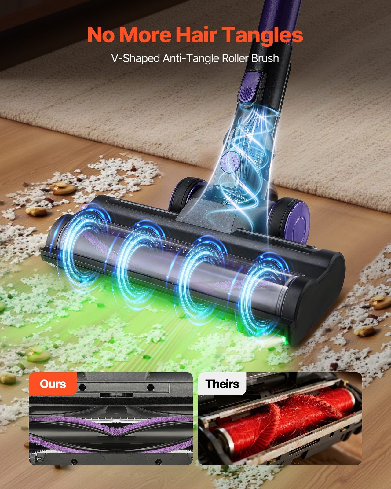 Cordless Vacuum Cleaner, 25KPA Max Powerful Suction, Rechargeable Anti-Tangle St gallery