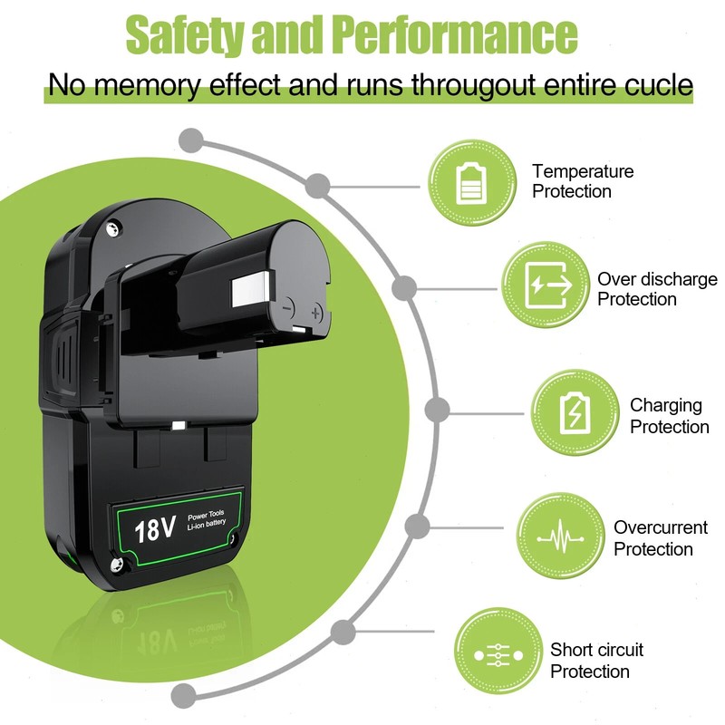 1/2Pcs 3Ah Replacement For Ryobi 18V Li-Ion Battery P102 P108 P200 P201/Charger gallery