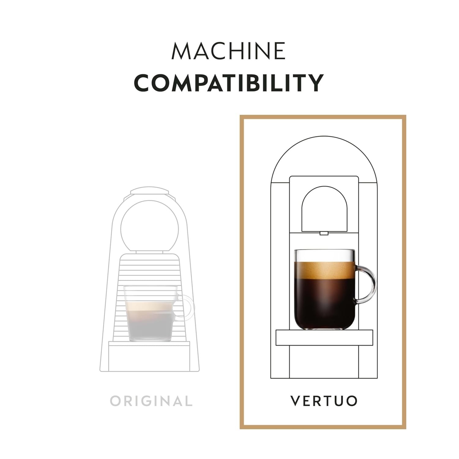 NESPRESSO VERTUO | DOUBLE ESPRESSO CHIARO | 60 PODS | LOOSE/BULK | BB AUG 30 '26 gallery