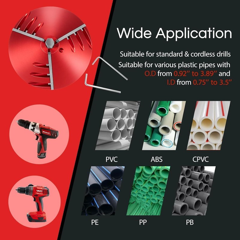 2 in 1 Inner-Outer PVC Pipe Deburring Tool Fit PVC, CPVC, ABS, PP and PE Pipes gallery