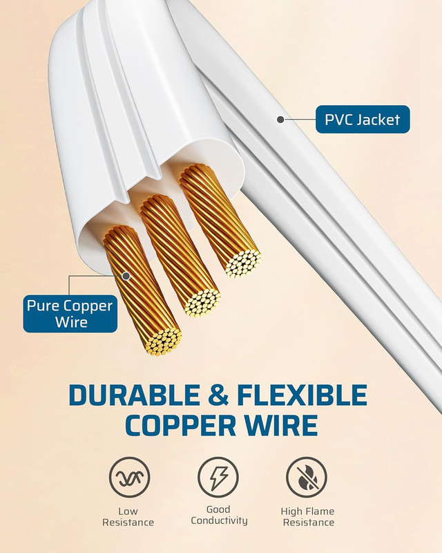 DEWENWILS 6FT Flat Plug Extension Cord, 3 Prong Ultra Thin Power Strip, White gallery