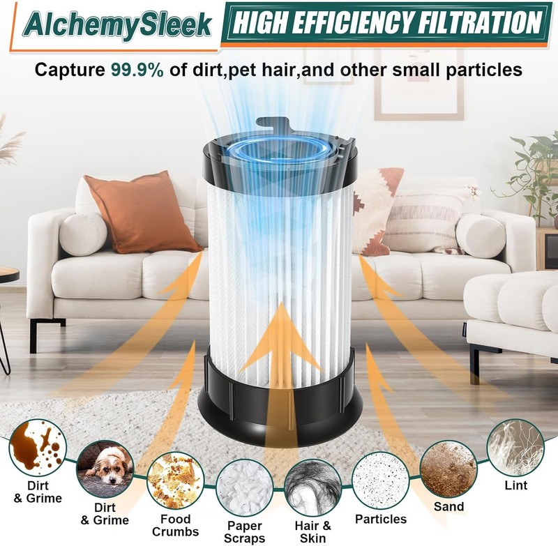 6 Pack DCF 4 DCF 18 Replacement Filter for EUREKA Powerline Maxima LightSpeed gallery