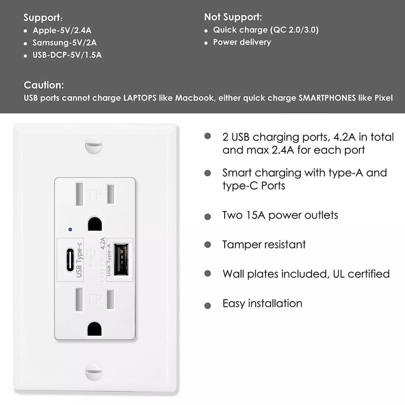 USB TypeC Port Outlet Wall Socket Charger AC Power Receptacle Panel 15A 125V LOT gallery