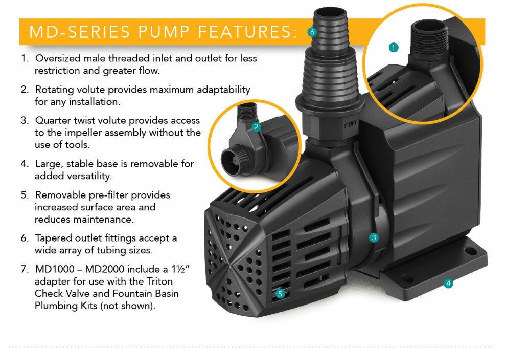 Atlantic MD1000 Tidal Wave Pump 1000 GPH gallery