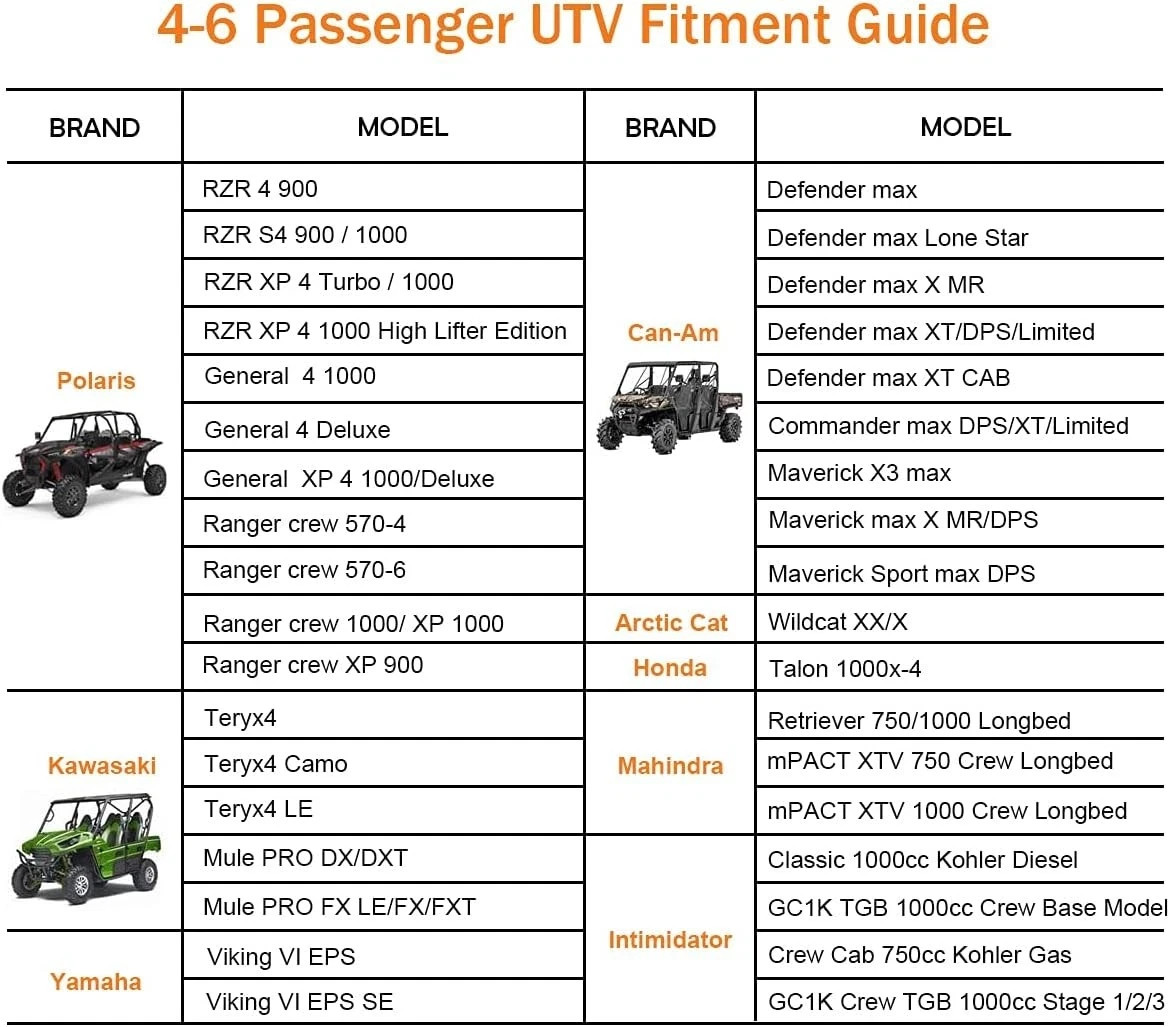 UTV Cover 4 Seater Waterproof Heavy Duty Oxford Cloth Protection Covers UTV gallery