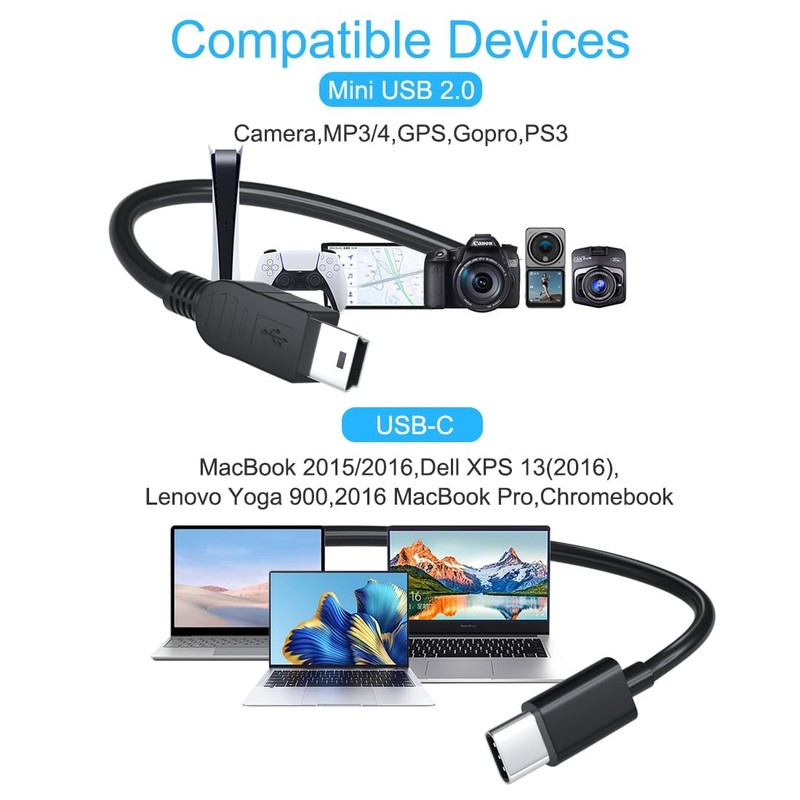 USB-C to Mini USB Cable,Type-C to Mini-B Charging Cord Compatible with Canon Cam gallery