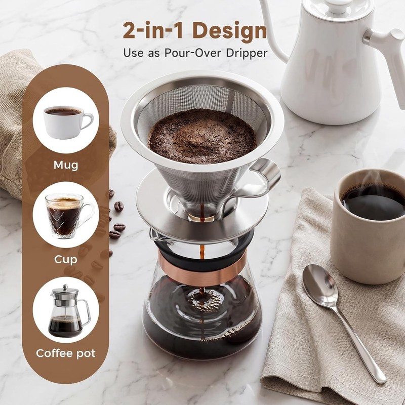 Reusable Coffee Filter compatible with Technivorm Moccamaster KBGV Select 536... gallery