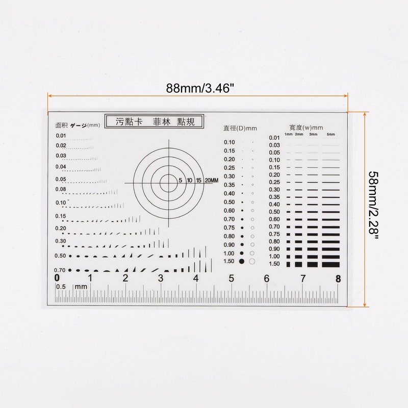 Transparency SEC Size Estimation Chart 8cm 0.2mm Diameter Area Line Width gallery