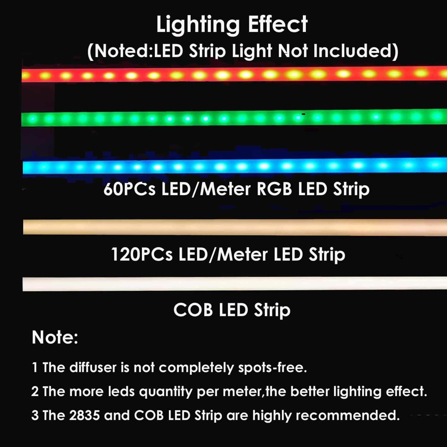 10 Pack 6.6Ft 2M Black LED Aluminum Channel,Recessed LED Strip Light Diffuser Al gallery