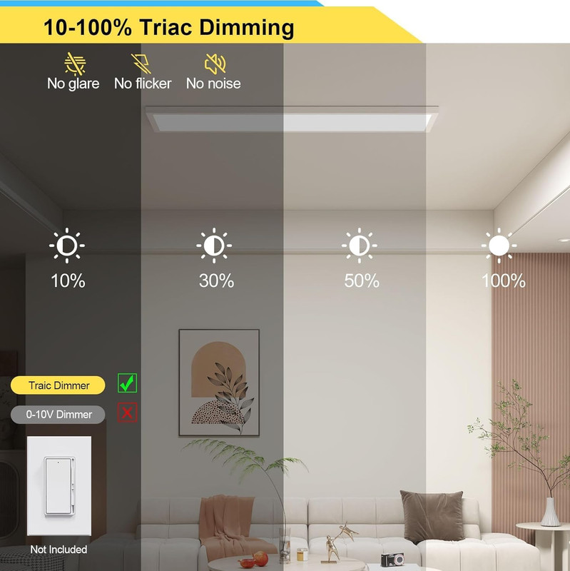 1PACK 1X4 LED Flat Panel Light Surface Mount LED Ceiling Light, 5500LM 50W TRIAC gallery