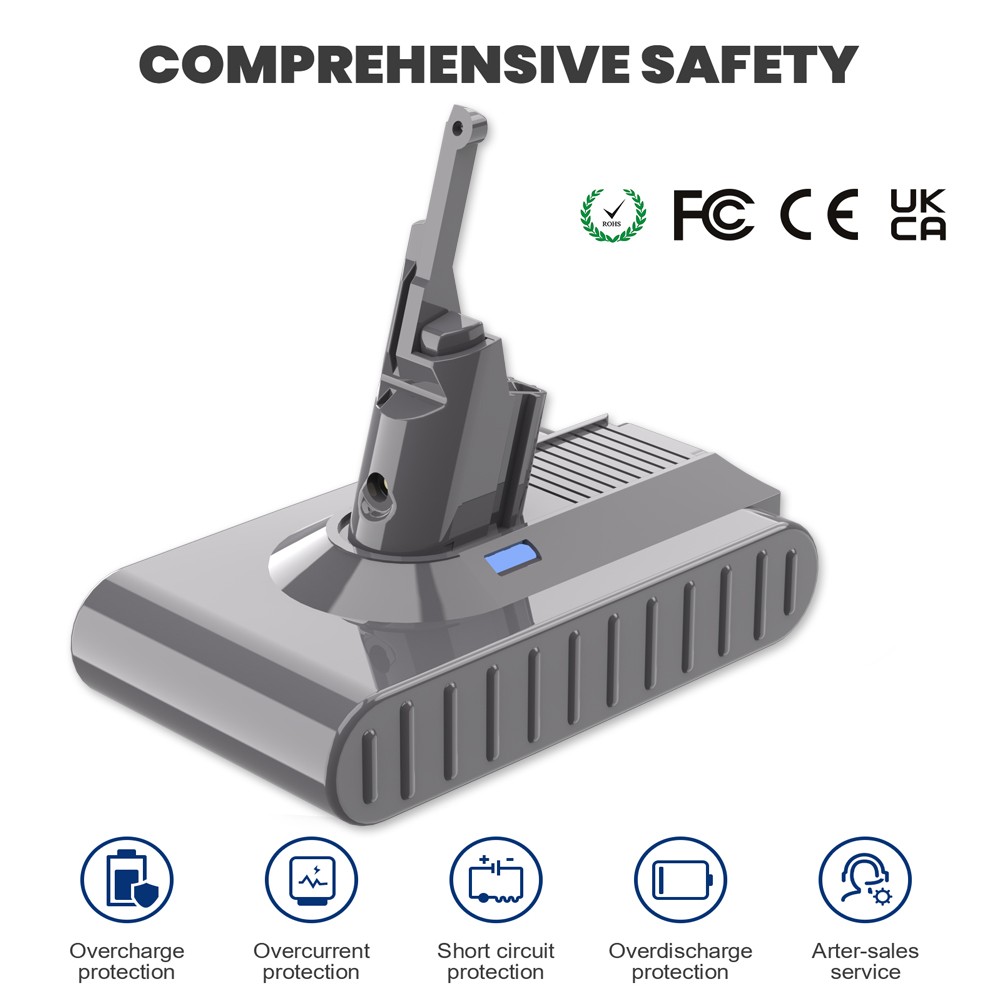 9500mAh For Dyson V8 Battery SV10 Absolute V8 Animal Exclusive Cordless Battery gallery