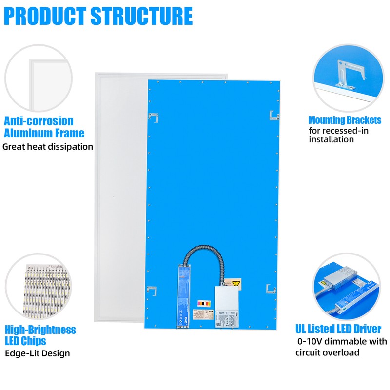 2x4 LED Flat Panel Light with Emergency Battery Backup, 50W 6800LM Drop Ceiling gallery