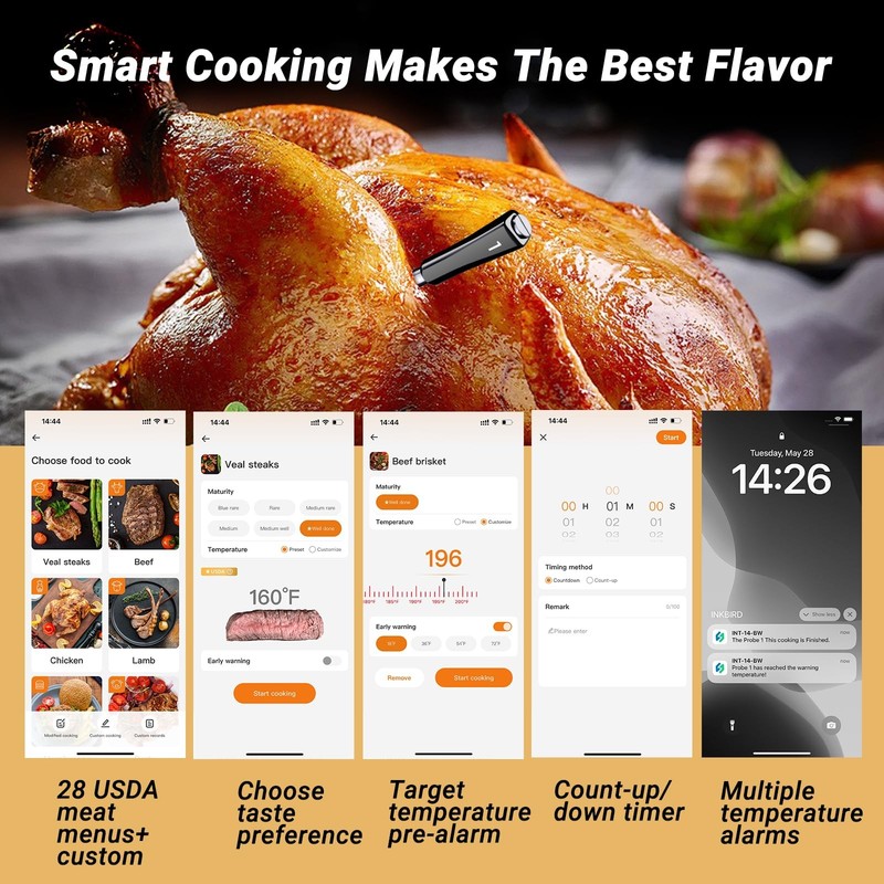 Wireless Meat Thermometer with 4 Probes, WiFi Meat Thermometer Digital Wirele... gallery