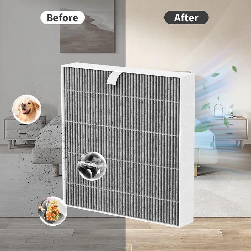 6-Pack 5400 Series Replacement Filter Compatible with BLUEAIR Dustmagnet 5440I, gallery