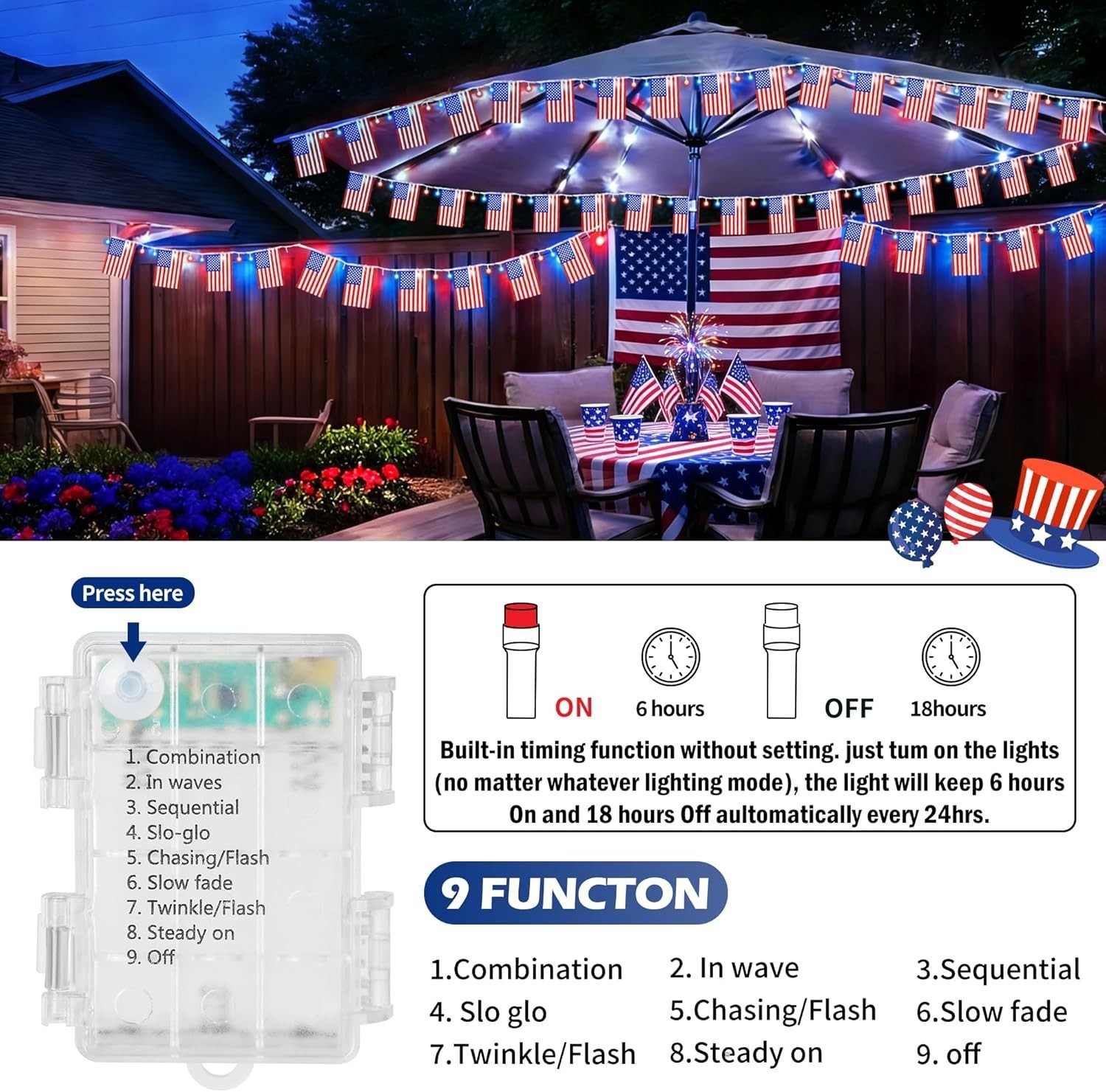 Patriotic LED String Lights with American Flags 12 Flags 8 Modes Waterproof gallery