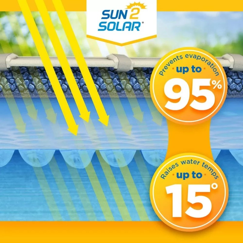 Sun2Solar 1200 Series Rectangle Swimming Pool Solar Cover Heater - Choose Size gallery