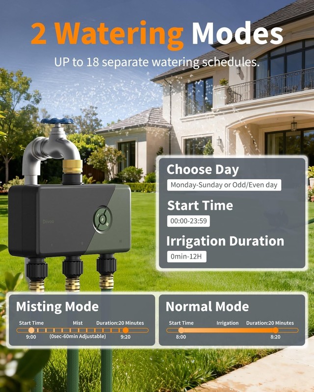 3 Zone WiFi Water Timer Smart Sprinkler Hose Timer Rain Delay Mist Mode for Lawn gallery