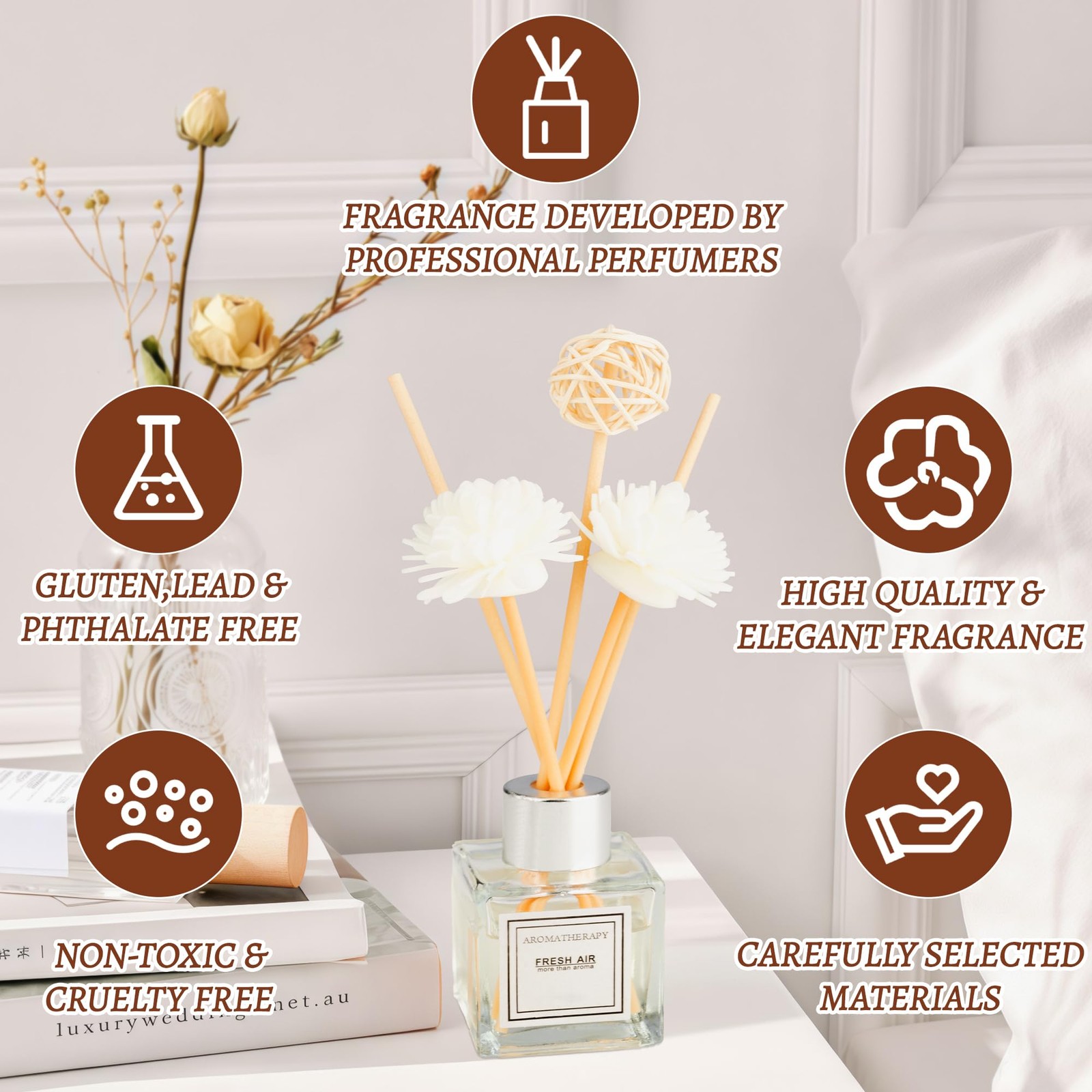 Reed Diffuser Set, 1.7 fl oz Scent with Sticks, Jasmine White gallery