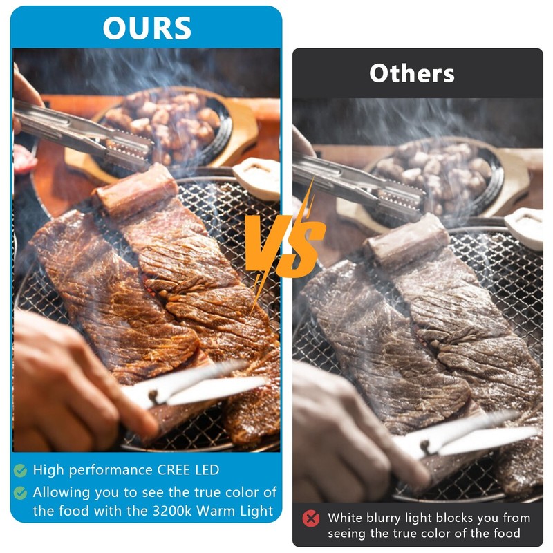 Ultimate BBQ Grill Light, 24 Inch Flexible Neck with a Strong Magnetic, NextLED gallery
