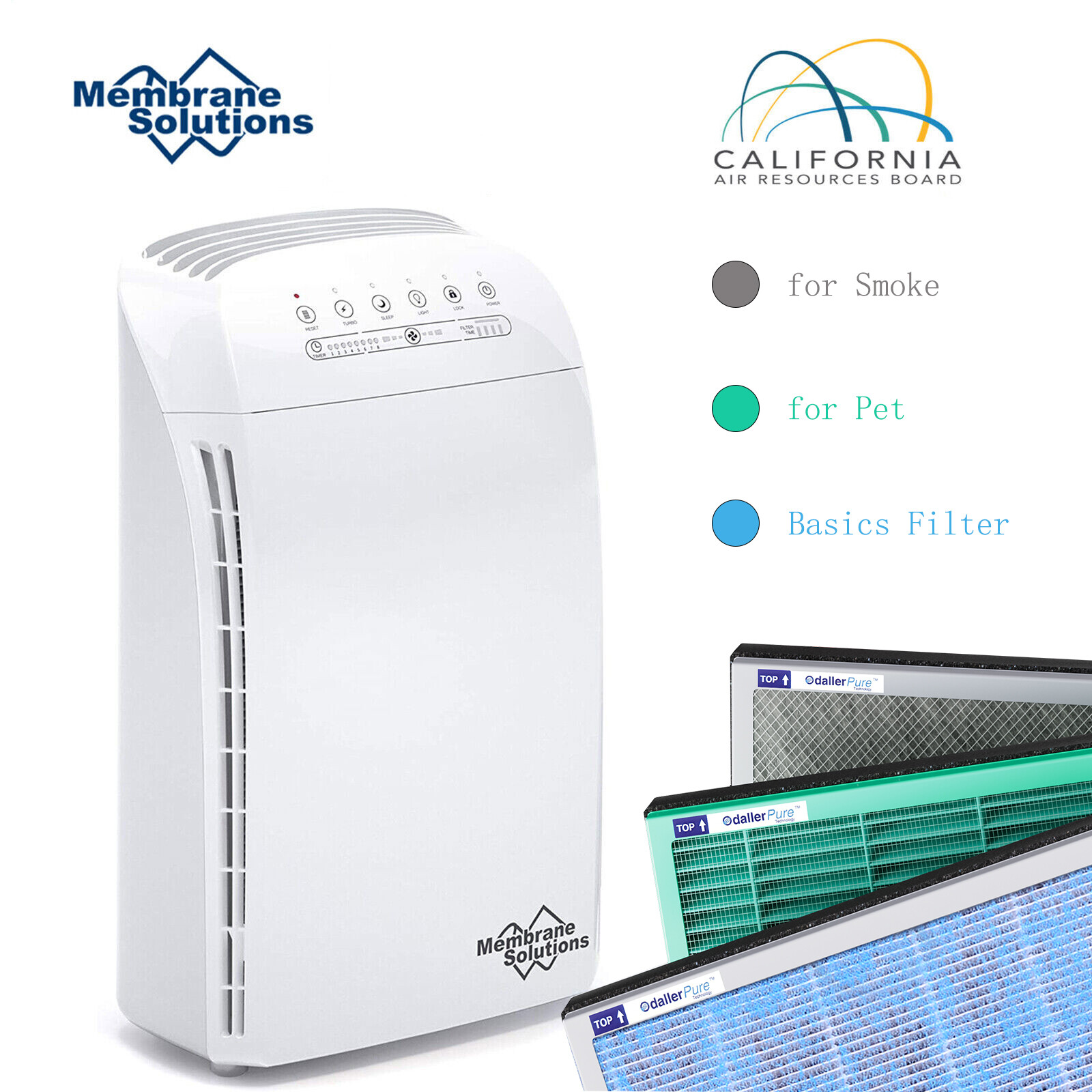 True HEPA Air Purifier Large Room for Allergies Smoker Dust Pet Home Air Cleaner gallery